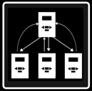 capability-matrix